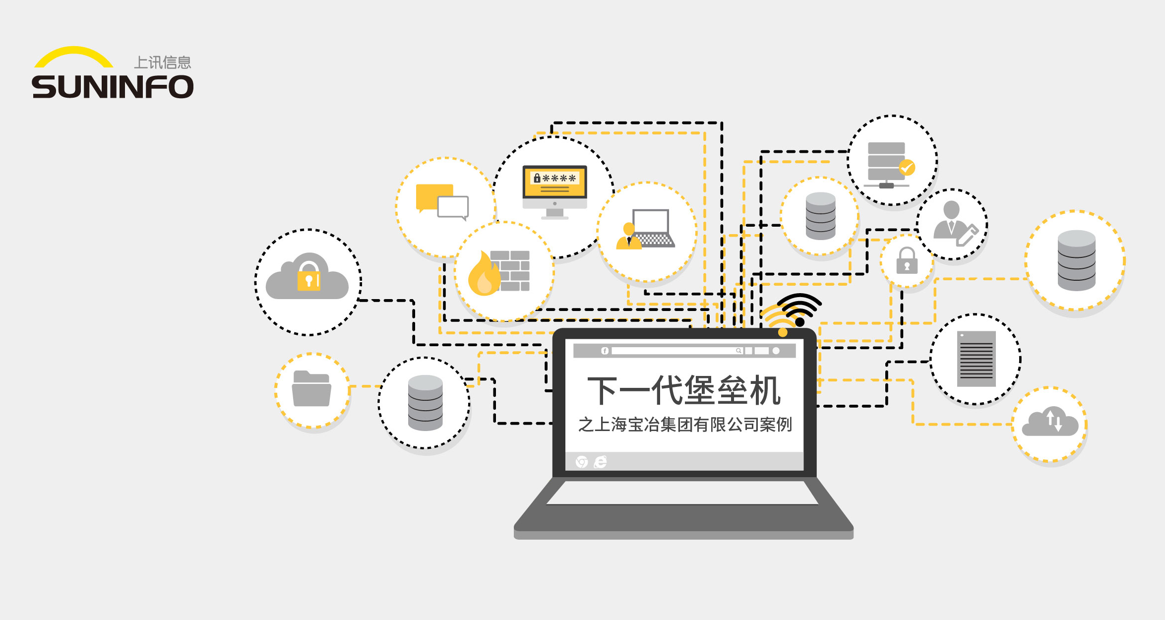 "下一代堡壘機(jī) 構(gòu)建IT安全管理" 之上海寶冶集團(tuán)有限公司案例